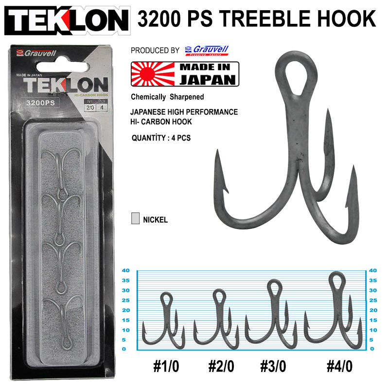 Teklon 3200 Permasteel Çelik Çarpma İğne 4 Adet