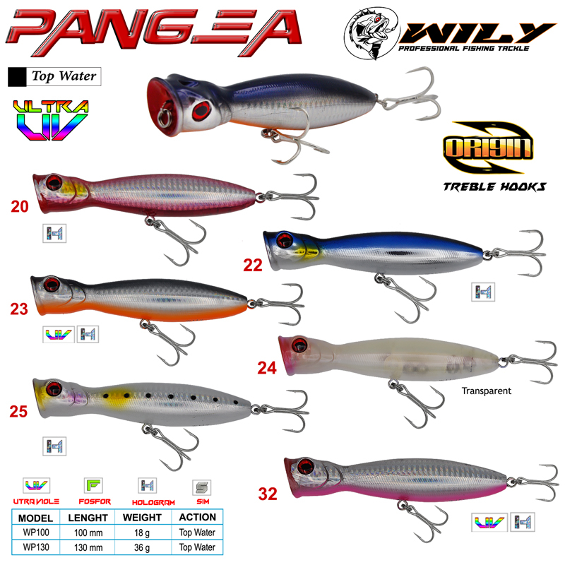 Wily Pangea 13 cm Poper  Maket Balık 36 gr